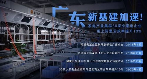 5G時代下IoT新變局 阿里巴巴的家用電器新征程